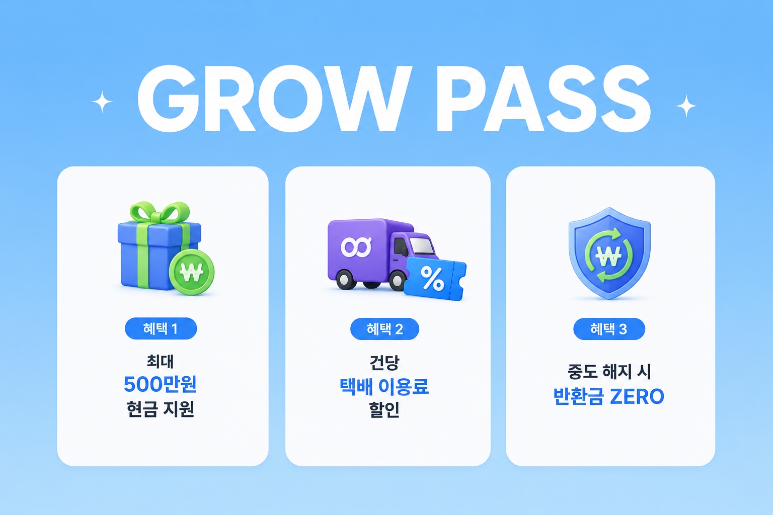 GROW PASS 프로모션 소개